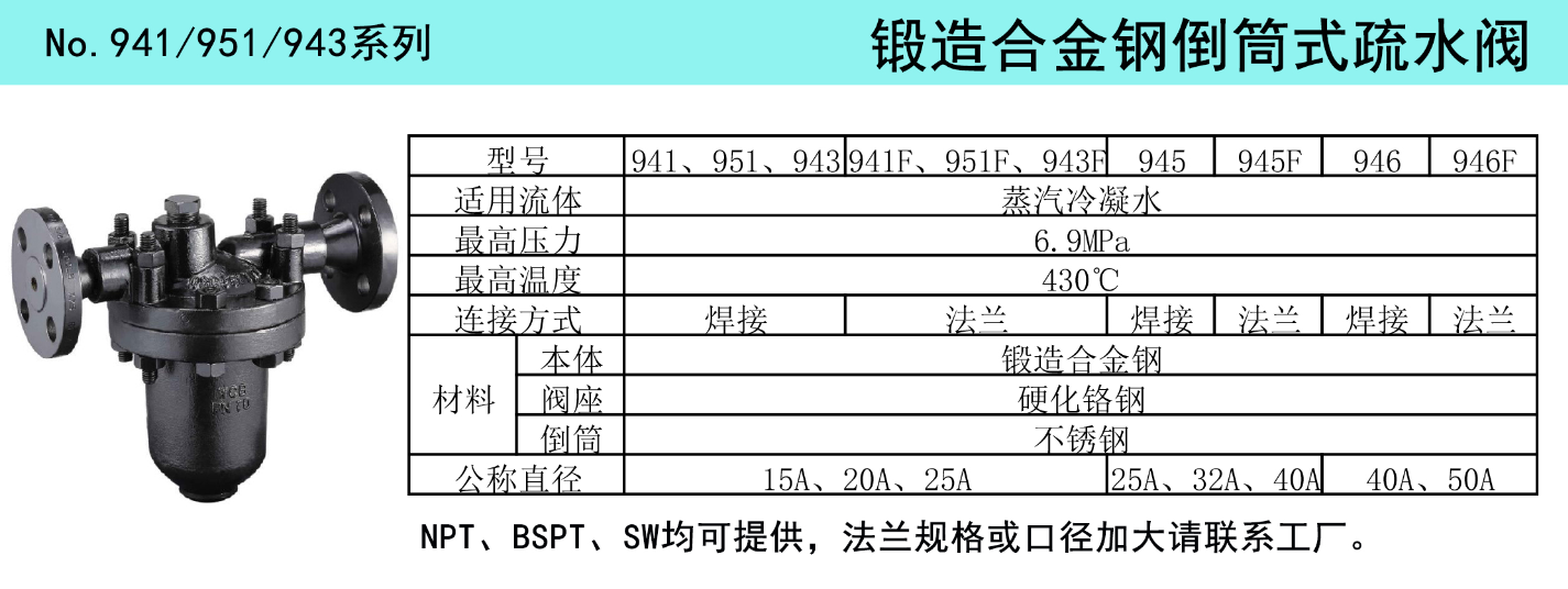 941系列锻造合金钢倒掉桶疏水阀(图1)