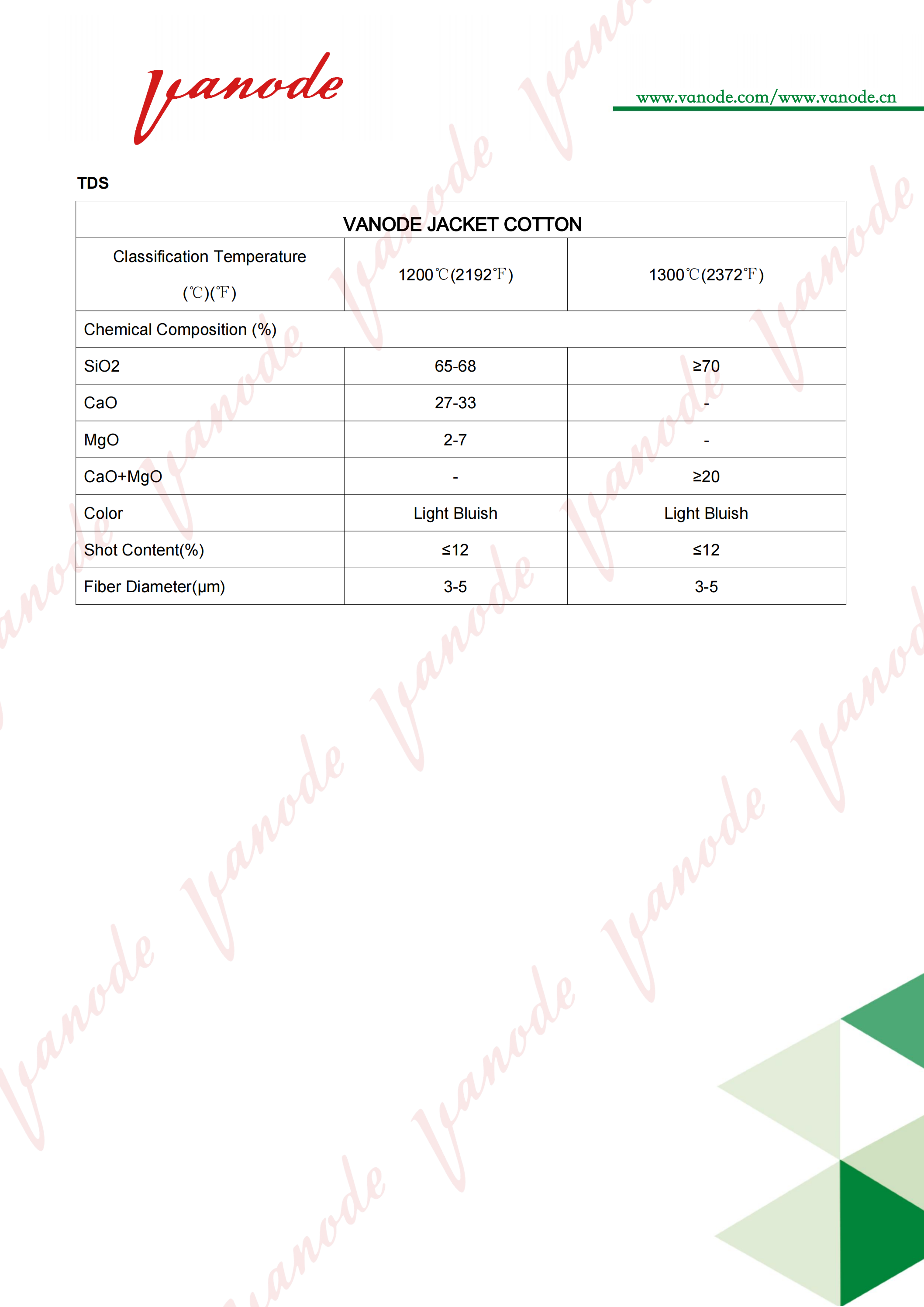 VANODE JACKET COTTON保温棉(图2)